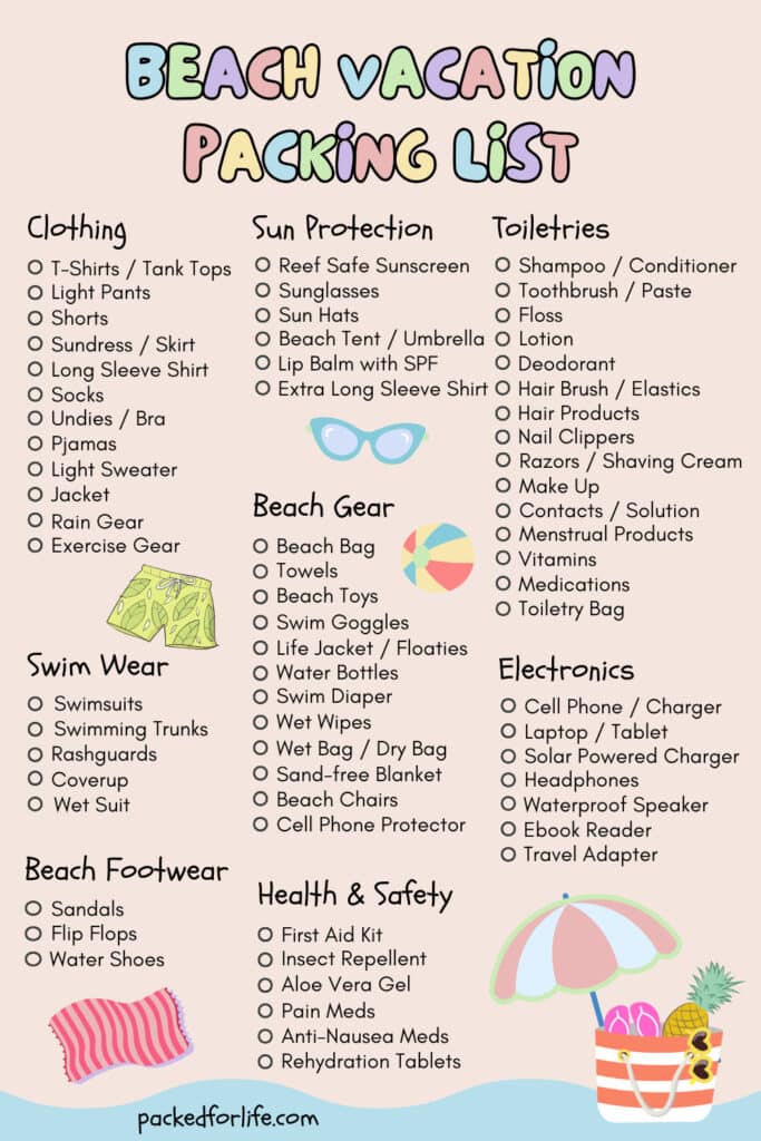 Beach Vacation Checklist infographic.