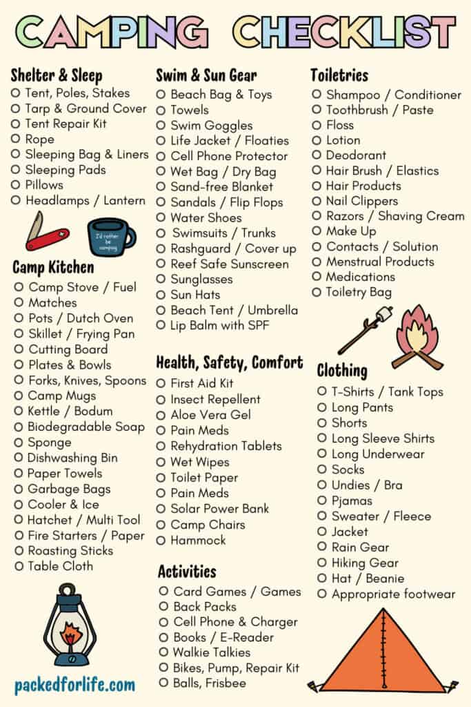 Infographic of a camping checklist, with graphics of a tent, lamp and campfire. 
