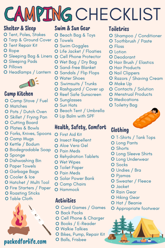 A family camping checklist with many different categories, and images of a flashlight, sleeping bag, tent and campfire with marshmallows on a stick on it. 